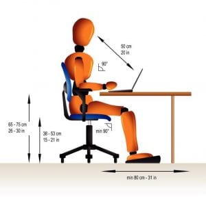 Best Ergonomic Chairs - 1 Source Office Furniture Maryland